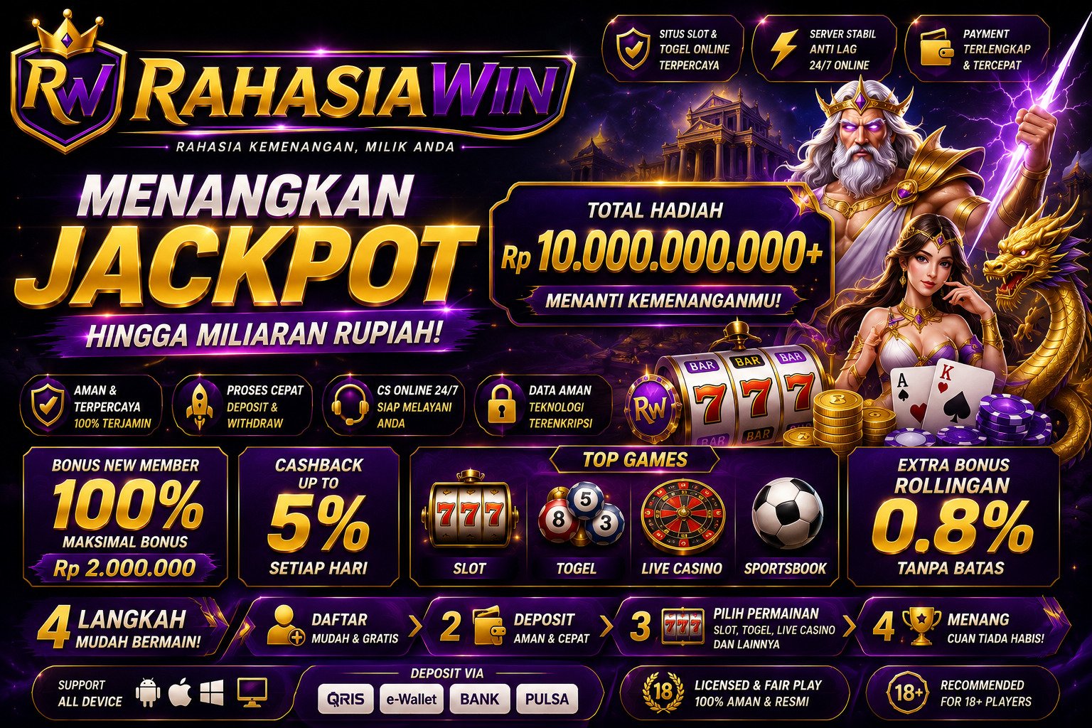 RAHASIAWIN RAHASIAWIN